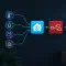 Full AC Automation with Home Assistant and Node-RED