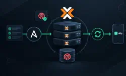 Featured image of post Automatiser les mises à jour de Proxmox VE avec Ansible