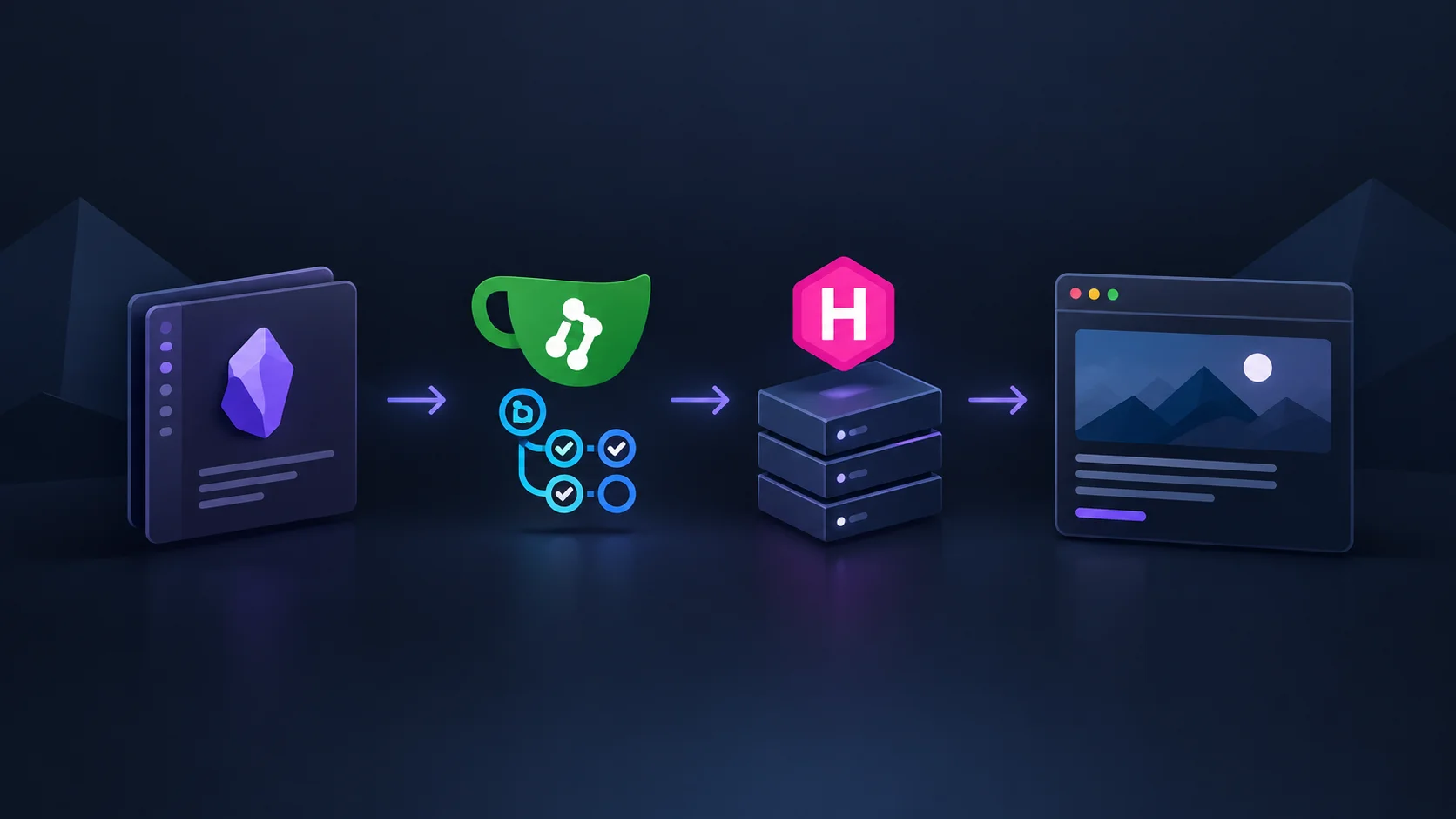Featured image of post Blog Deployment featuring Obsidian, Hugo and Gitea Actions