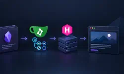Featured image of post Blog Deployment featuring Obsidian, Hugo and Gitea Actions