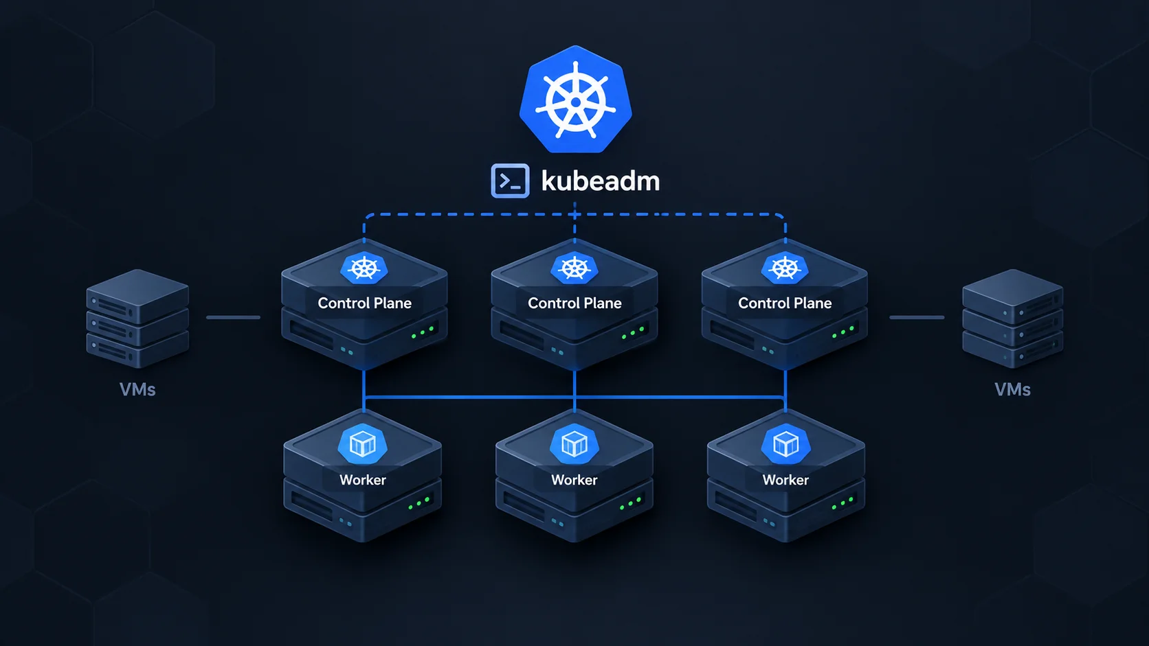 Featured image of post Create a Highly Available Kubernetes Cluster with kubeadm on VMs