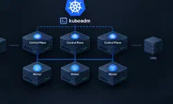 Featured image of post Create a Highly Available Kubernetes Cluster with kubeadm on VMs