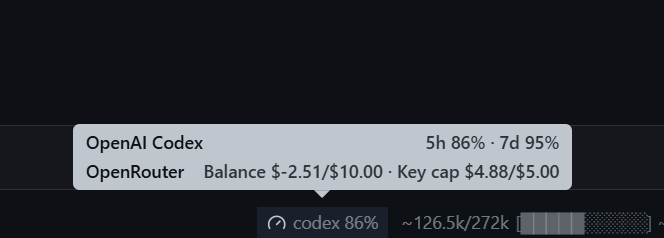 The provider-usage plugin shows subscription usage and OpenRouter figures directly in the status bar.