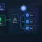 Exposer des Pods Kubernetes en externe avec Ingress et TLS