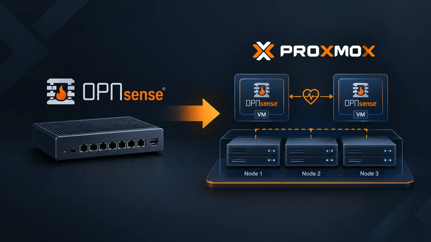 Featured image of post Migration of my OPNsense HA Cluster in Proxmox VE