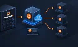 Featured image of post Proxmox - Create a Cloud-Init VM Template