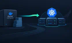 Featured image of post Roadmap of the Migration from Docker Compose to Kubernetes