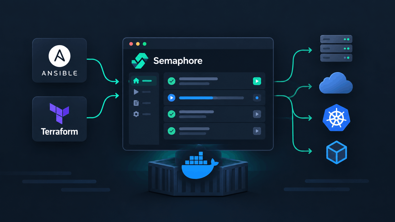 Featured image of post Semaphore UI, a Great Interface for Ansible & Terraform