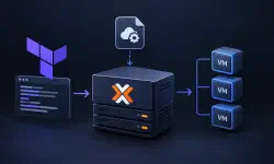 Featured image of post Déployer une VM sur Proxmox avec Terraform