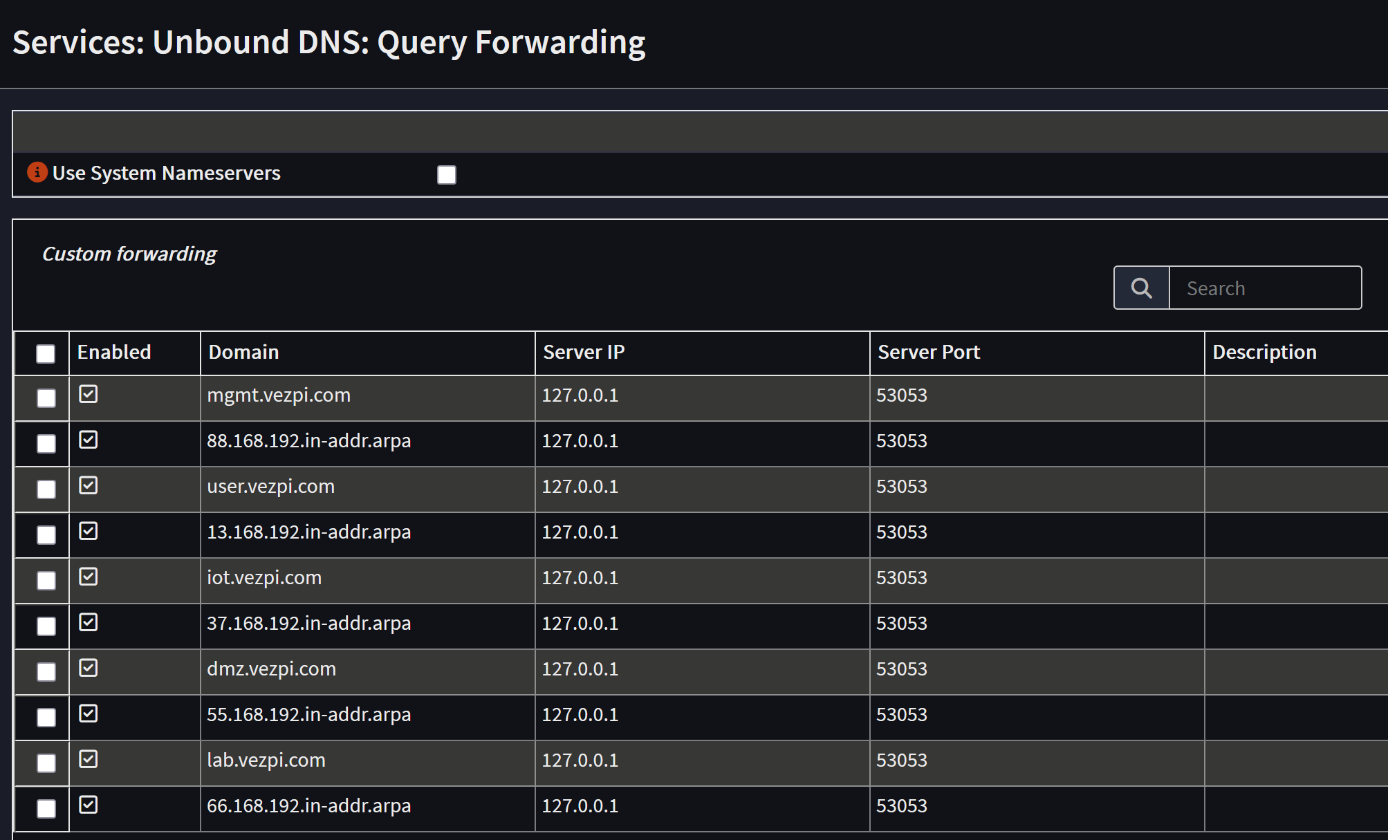 Configuration du transfert de requêtes d’Unbound DNS dans OPNsense