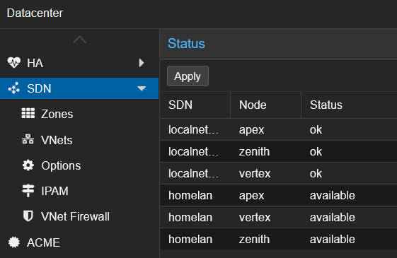 Application de la configuration SDN dans Proxmox