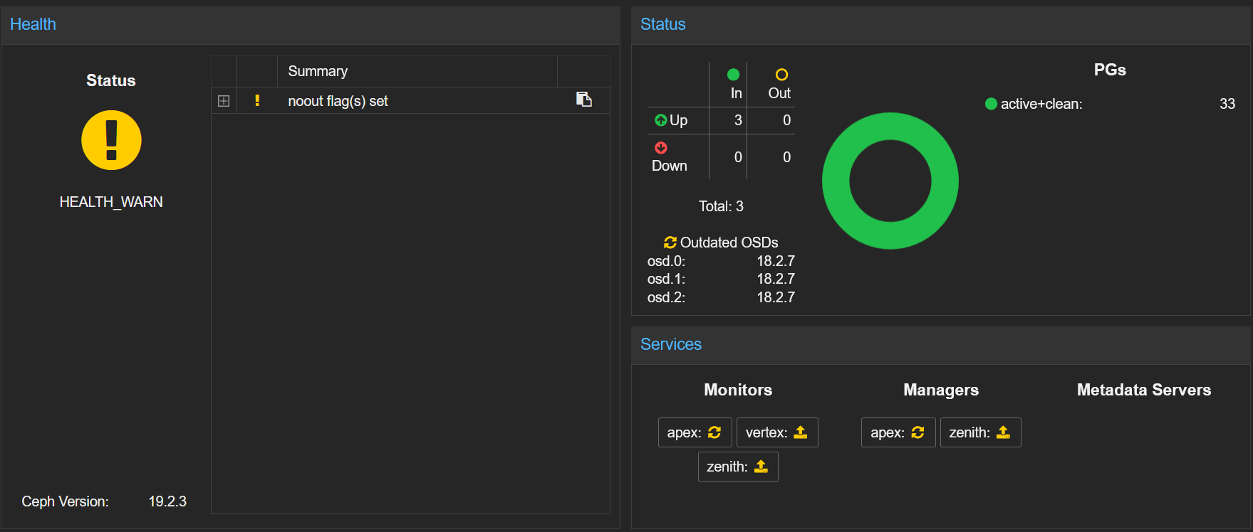 Ceph storage status in Proxmox after first node Ceph package udpate