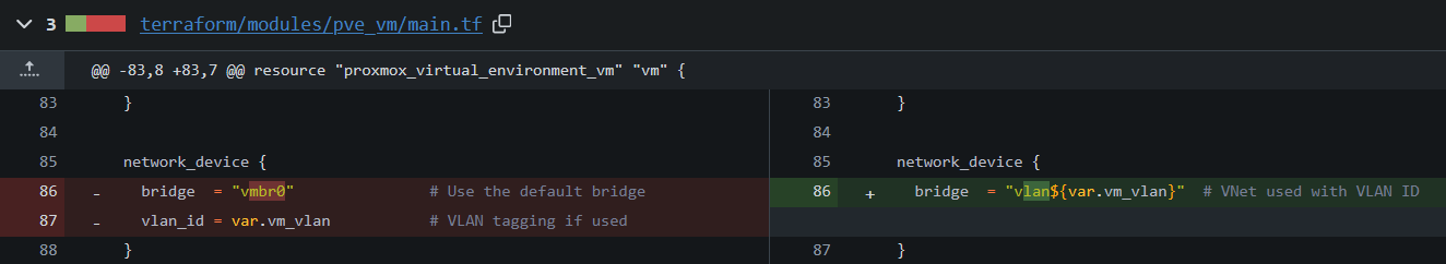 Mise à jour du code Terraform pour vlan66