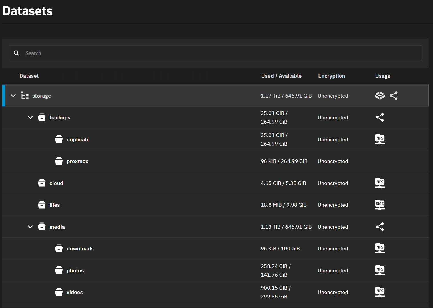 Dataset layout in TrueNAS